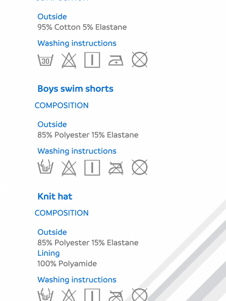 Blue Fish 3 pc Swim Set